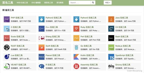 CSDN博客 自學(xué)編程的精品資源與網(wǎng)絡(luò)游戲軟件開發(fā)指南