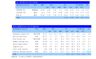 特斯拉前瞻研究 產(chǎn)品、工廠、技術(shù)及生態(tài)系統(tǒng)的未來展望